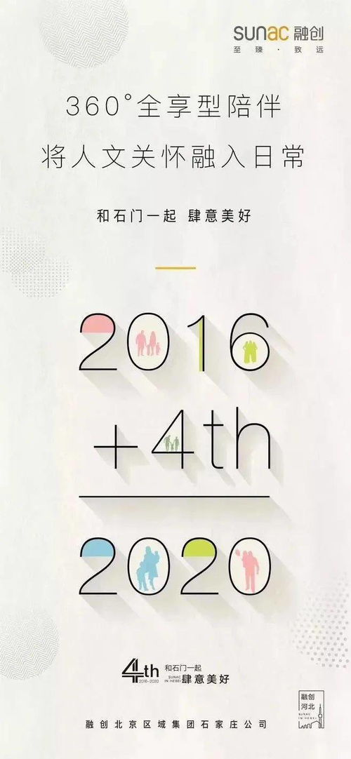 地产数字系列广告精选海报设计参考